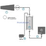 Репитер PicoCell E900/2000 SXB PRO